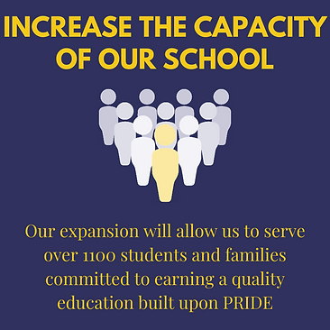 poster of Increase the capacity of our School